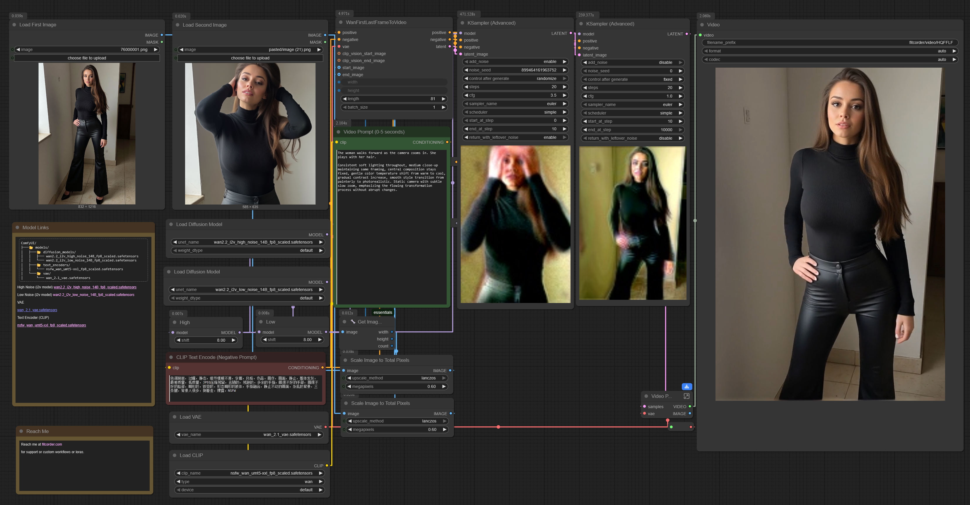 Workflow reference